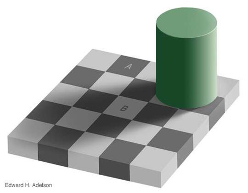 Checker Shadow