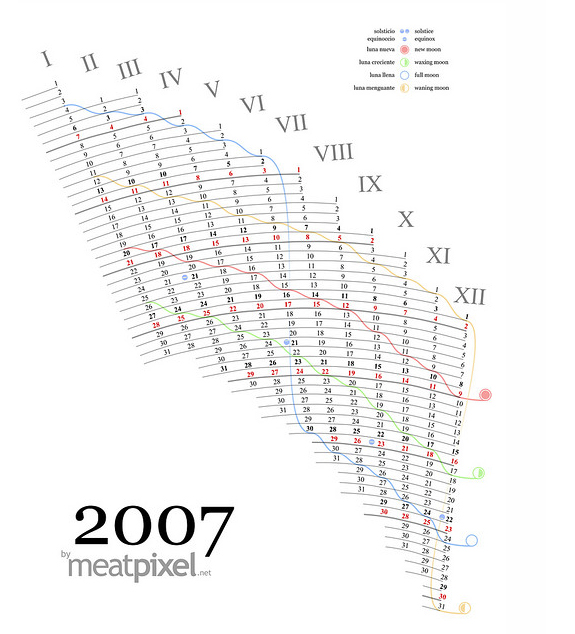 Meatpixel's 2007 Calendar