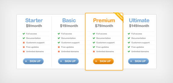 Pricing Tables (Free PSD)