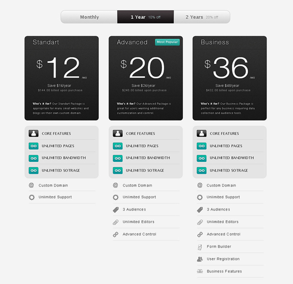 Pricing Table PSD UI Web Element