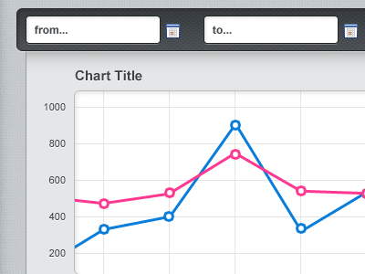 Chart Graph Design