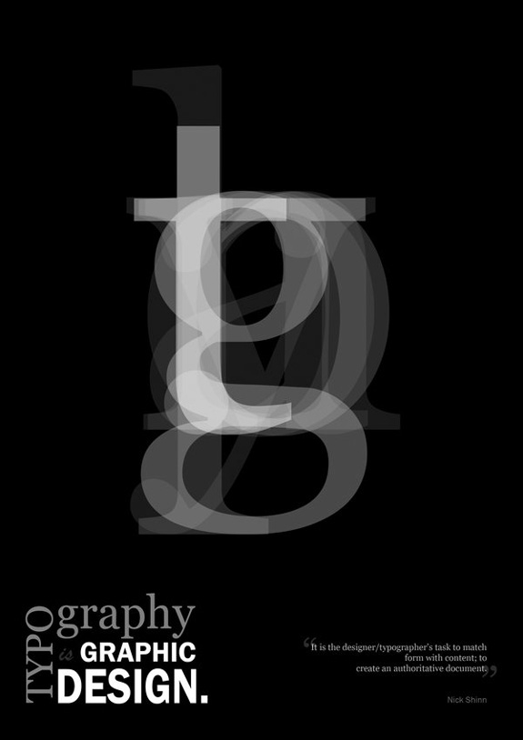 Typography is Graphic Design Poster