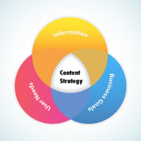 Web Design Tips