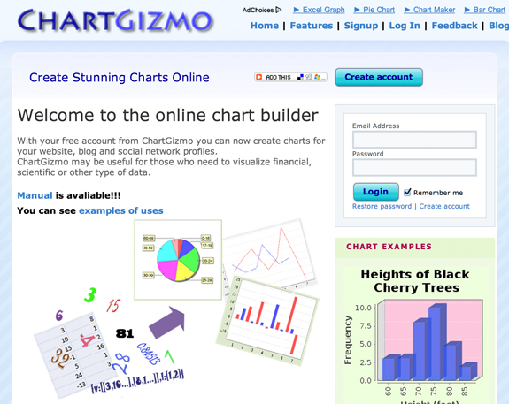 Create Stunning Charts Online