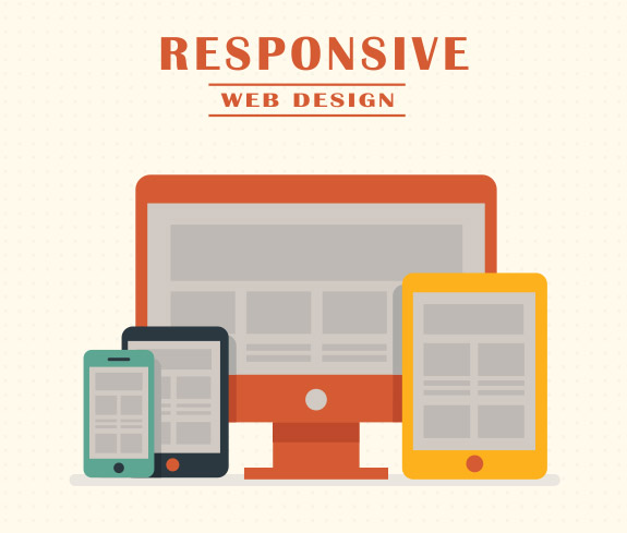 Rule of Responsive Web Design