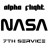 Futuristic Font