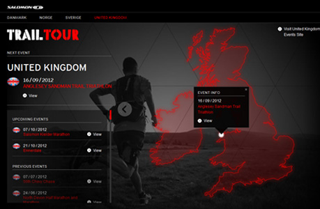 Sports Websites Designs